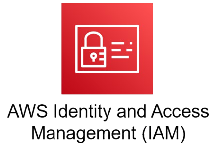 AWS IAM: Managing Access and Security in the Cloud 1 yptj1okdloieonwro2llha removebg preview